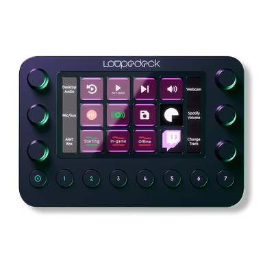 Loupedeck Live